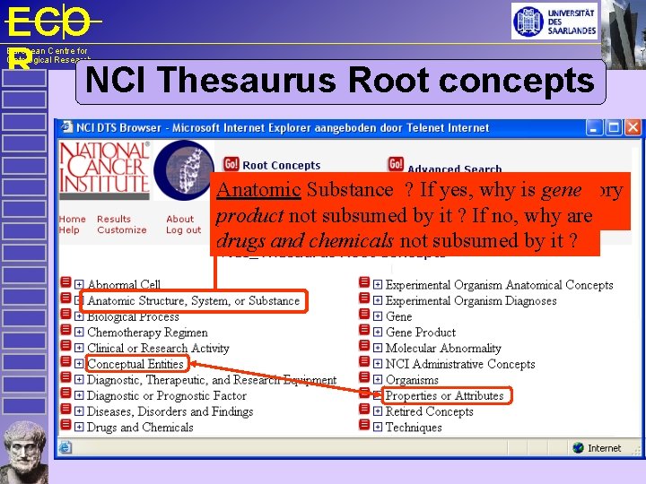 ECO R NCI Thesaurus Root concepts European Centre for Ontological Research Substance ? know