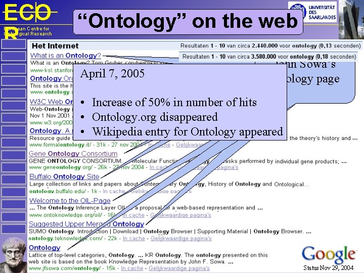 ECO R European Centre for Ontological Research “Ontology” on the web April 7, 2005