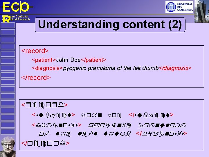 ECO R Understanding content (2) European Centre for Ontological Research <record> <patient>John Doe</patient> <diagnosis>pyogenic