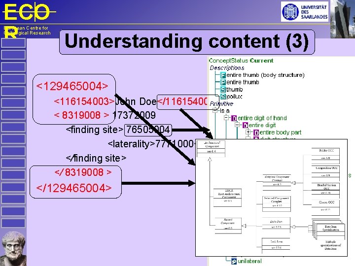 ECO R Understanding content (3) European Centre for Ontological Research <129465004> <116154003>John Doe</116154003> <