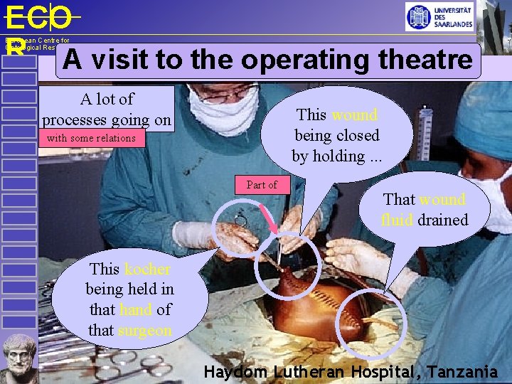 ECO R A visit to the operating theatre European Centre for Ontological Research A