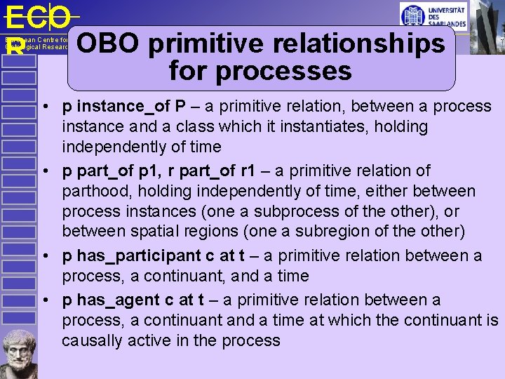 ECO OBO primitive relationships R European Centre for Ontological Research for processes • p