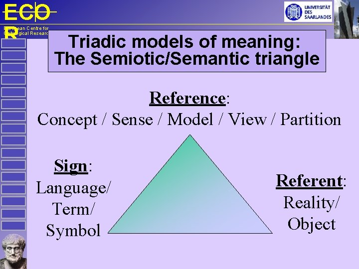 ECO R Triadic models of meaning: European Centre for Ontological Research The Semiotic/Semantic triangle