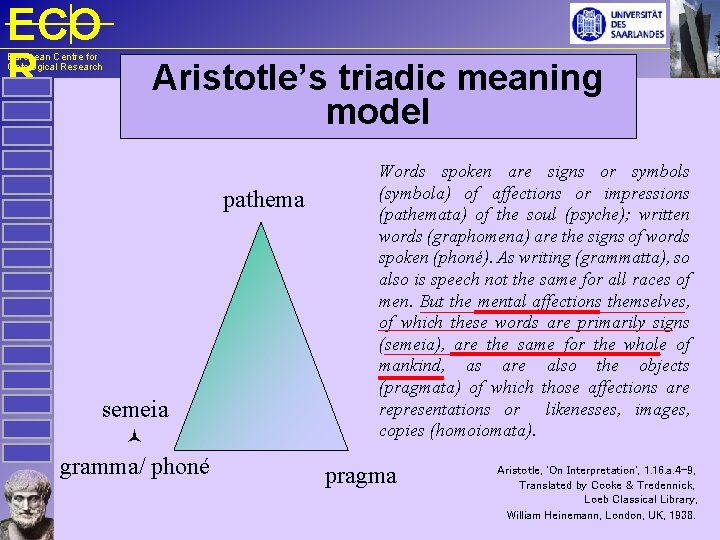 ECO R European Centre for Ontological Research Aristotle’s triadic meaning model pathema semeia gramma/