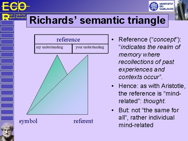 ECO R Richards’ semantic triangle European Centre for Ontological Research reference my understanding symbol