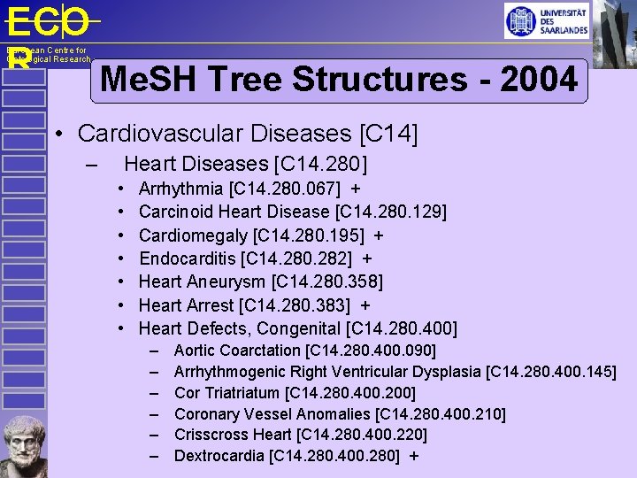ECO R Me. SH Tree Structures - 2004 European Centre for Ontological Research •