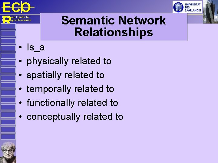 ECO R European Centre for Ontological Research • • • Semantic Network Relationships Is_a