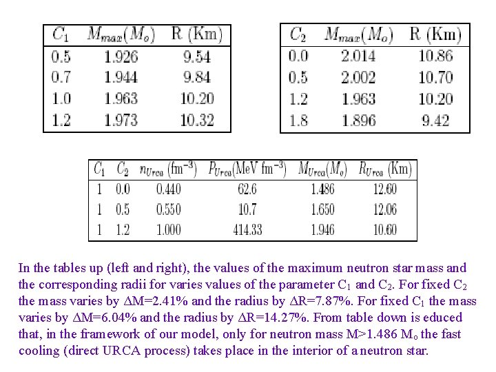 In the tables up (left and right), the values of the maximum neutron star