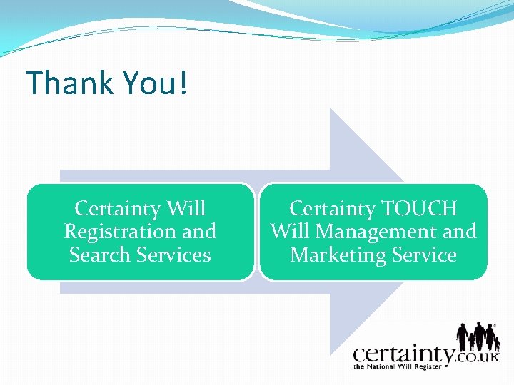 Thank You! Certainty Will Registration and Search Services Certainty TOUCH Will Management and Marketing