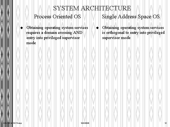 SYSTEM ARCHITECTURE Process Oriented OS u ASU 64 -bit OS Group Obtaining operating system