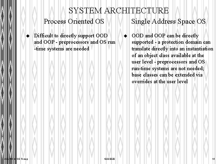 SYSTEM ARCHITECTURE Process Oriented OS u ASU 64 -bit OS Group Difficult to directly