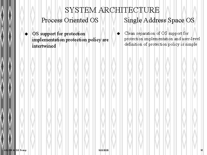 SYSTEM ARCHITECTURE Process Oriented OS u ASU 64 -bit OS Group OS support for