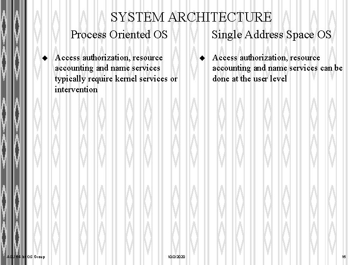 SYSTEM ARCHITECTURE Process Oriented OS u ASU 64 -bit OS Group Access authorization, resource