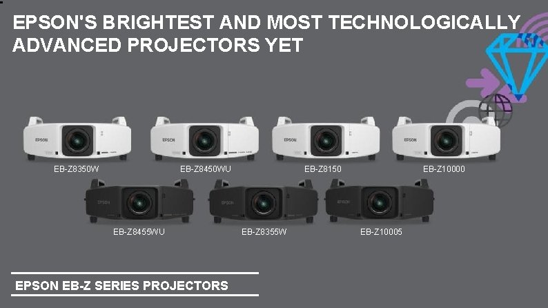 EPSON'S BRIGHTEST AND MOST TECHNOLOGICALLY ADVANCED PROJECTORS YET EB-Z 8350 W EB-Z 8450 WU