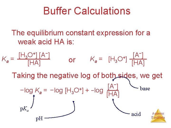 Buffer Calculations The equilibrium constant expression for a weak acid HA is: [H 3