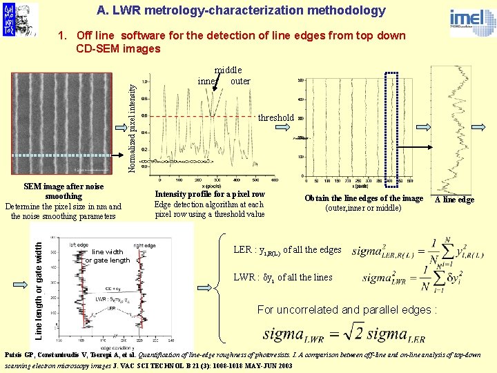 A. LWR metrology-characterization methodology Normalized pixel intensity 1. Off line software for the detection