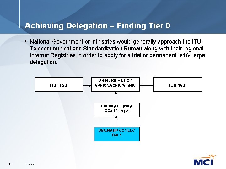 Achieving Delegation – Finding Tier 0 • National Government or ministries would generally approach