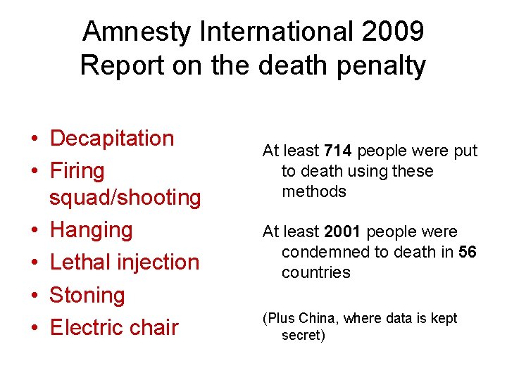 Amnesty International 2009 Report on the death penalty • Decapitation • Firing squad/shooting •