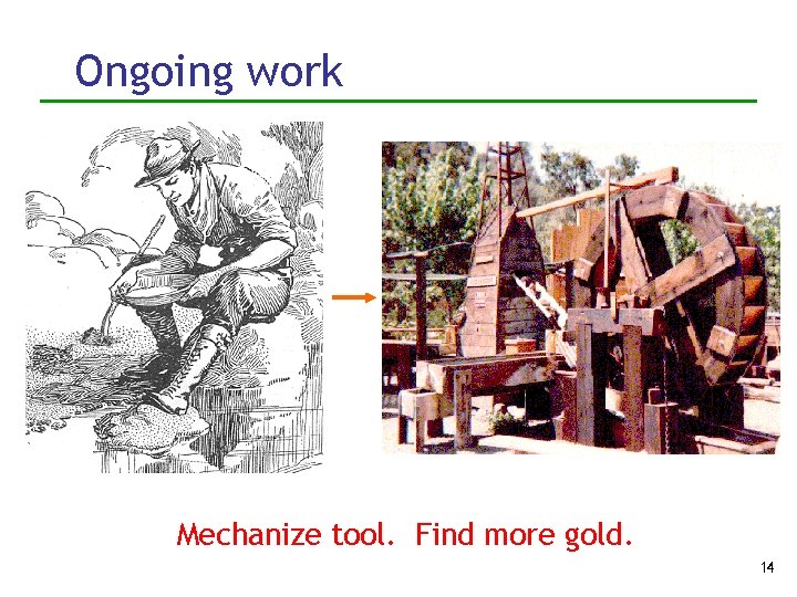 Ongoing work Mechanize tool. Find more gold. 14 