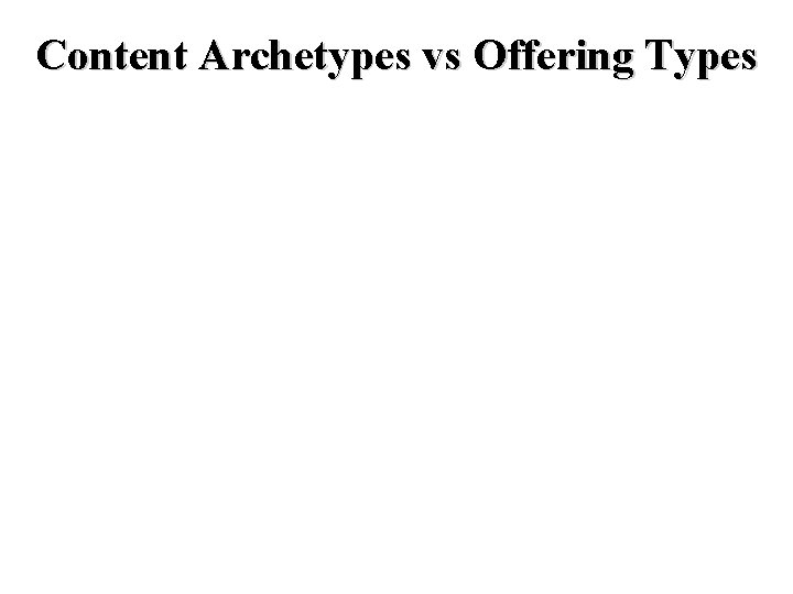 Content Archetypes vs Offering Types 