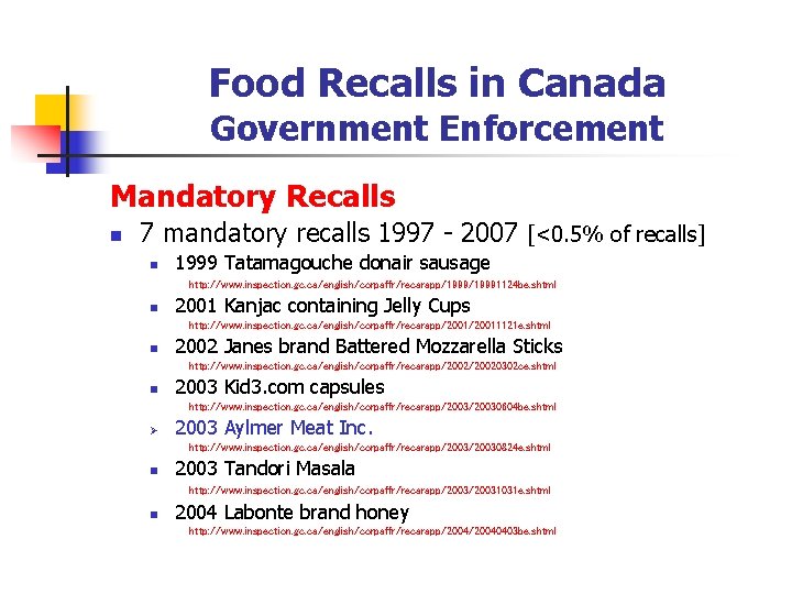 Food Recalls in Canada Government Enforcement Mandatory Recalls n 7 mandatory recalls 1997 -