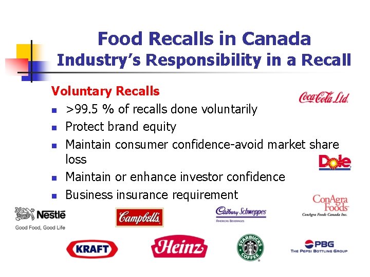 Food Recalls in Canada Industry’s Responsibility in a Recall Voluntary Recalls n >99. 5