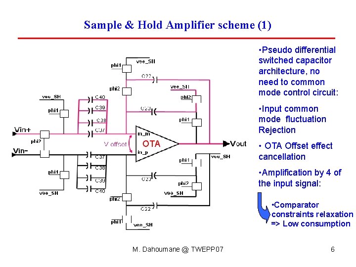 Sample & Hold Amplifier scheme (1) • Pseudo differential switched capacitor architecture, no need Sample & Hold Amplifier scheme (1) • Pseudo differential switched capacitor architecture, no need