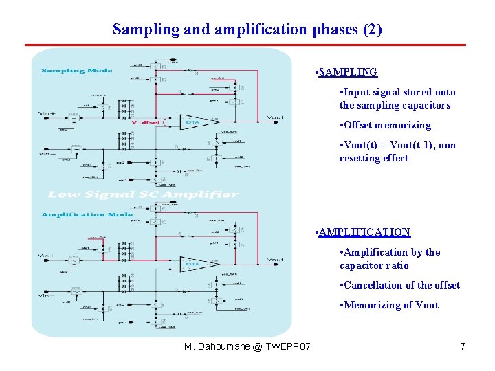 Sampling and amplification phases (2) • SAMPLING • Input signal stored onto the sampling Sampling and amplification phases (2) • SAMPLING • Input signal stored onto the sampling