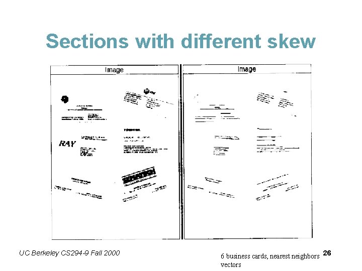 Sections with different skew UC Berkeley CS 294 -9 Fall 2000 6 business cards,