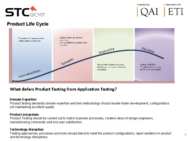 Product Life Cycle What defers Product Testing from Application Testing? Domain Expertise Product testing