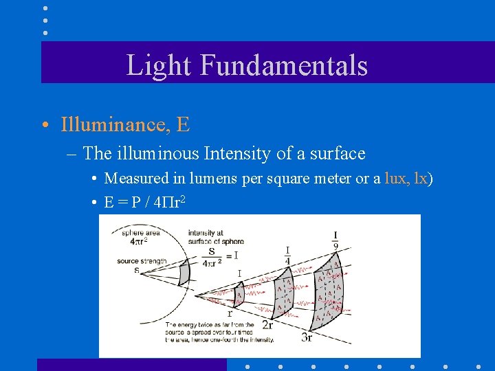 Light Fundamentals • Illuminance, E – The illuminous Intensity of a surface • Measured