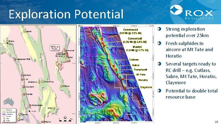 Exploration Potential Strong exploration potential over 25 km Fresh sulphides in aircore at Mt