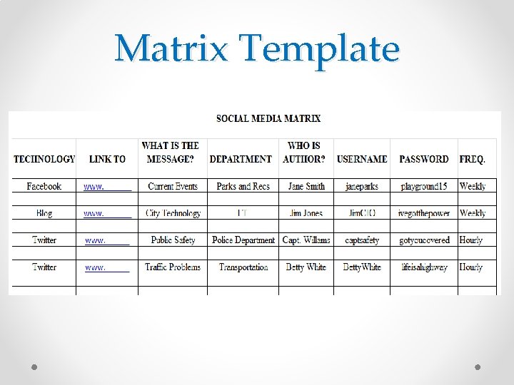 Matrix Template 