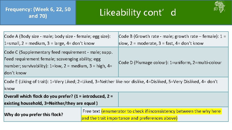 Frequency: (Week 6, 22, 50 and 70) Likeability cont’d Code A (Body size -