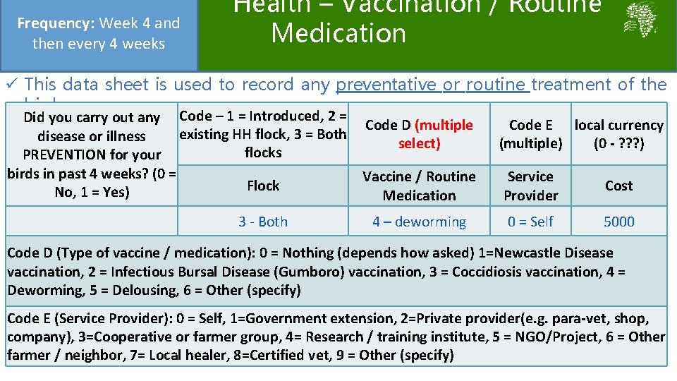  Health – Vaccination / Routine Frequency: Week 4 and Medication then every 4