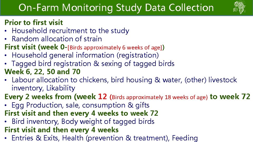 On-Farm Monitoring Study Data Collection Prior to first visit • Household recruitment to the