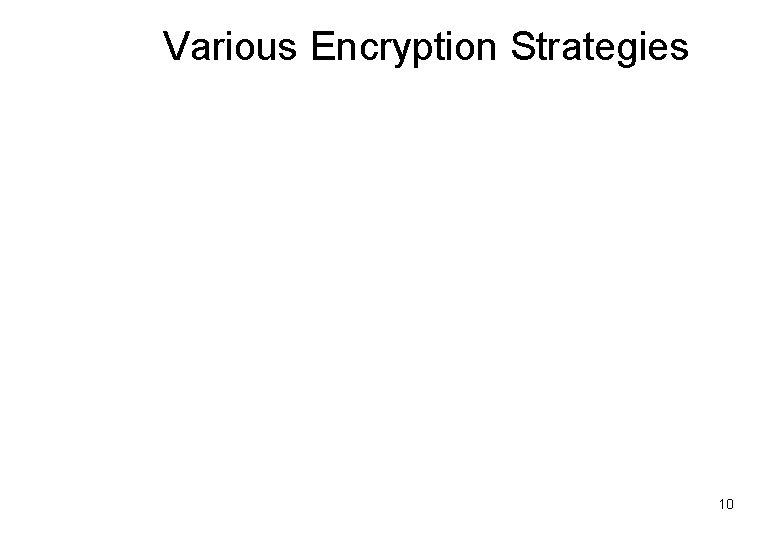 Various Encryption Strategies 10 