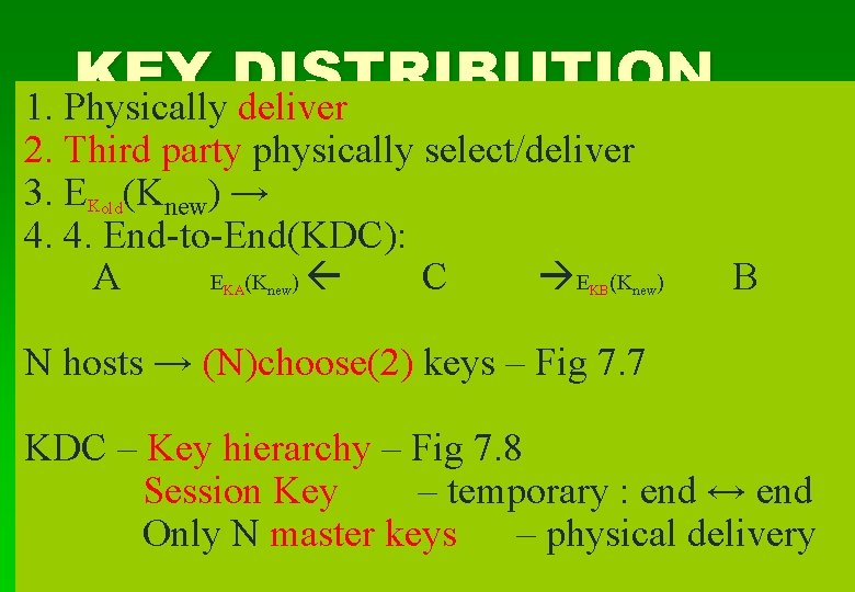 KEY DISTRIBUTION 1. Physically deliver 2. Third party physically select/deliver 3. EKold(Knew) → 4.