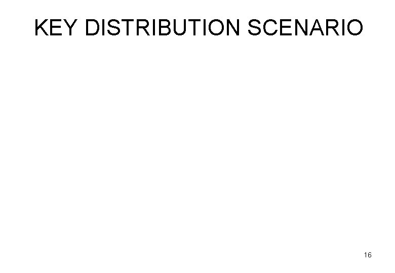 KEY DISTRIBUTION SCENARIO 16 