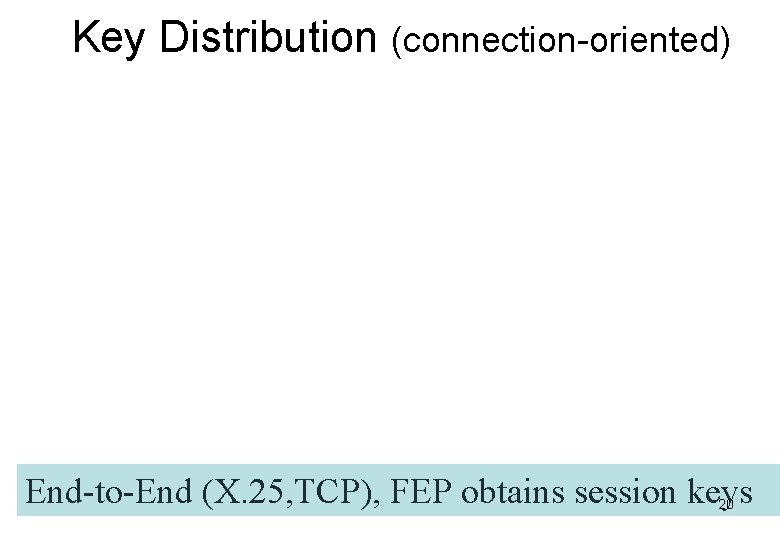 Key Distribution (connection-oriented) End-to-End (X. 25, TCP), FEP obtains session keys 20 