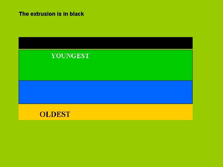The extrusion is in black 