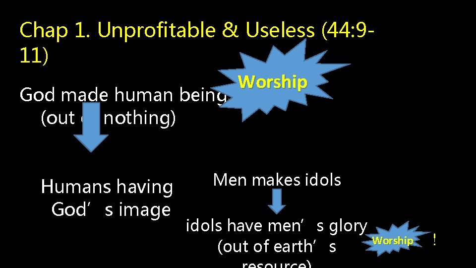 Chap 1. Unprofitable & Useless (44: 911) Worship God made human beings (out of