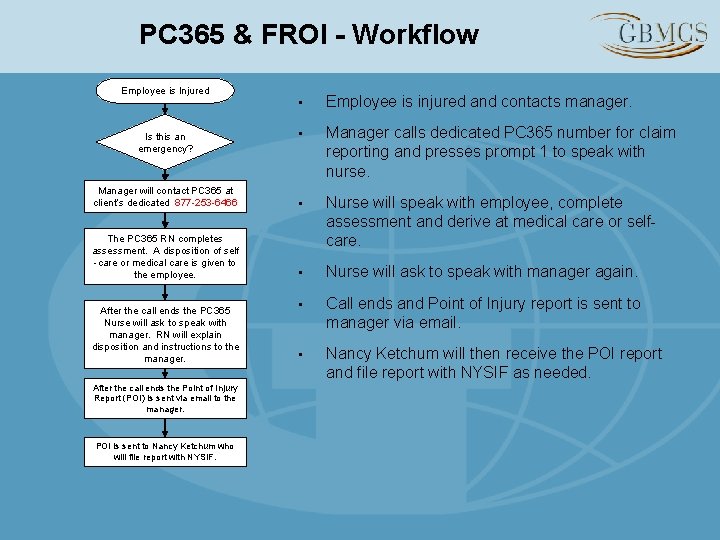 PC 365 & FROI - Workflow Employee is Injured • Employee is injured and