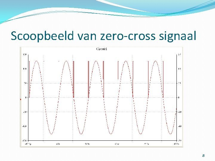 Scoopbeeld van zero-cross signaal 8 