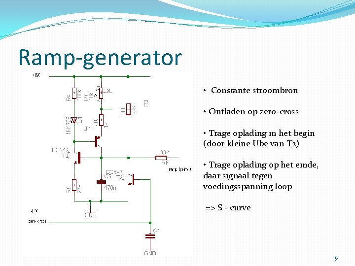 Ramp-generator • Constante stroombron • Ontladen op zero-cross • Trage oplading in het begin