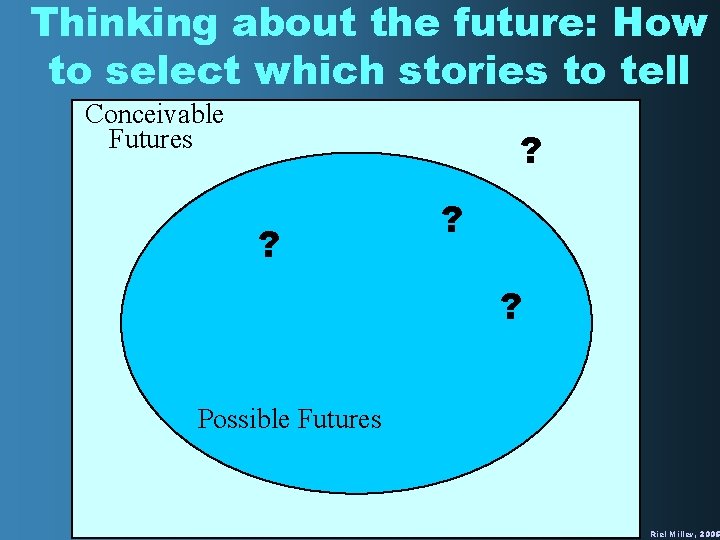 Thinking about the future: How to select which stories to tell Conceivable Futures ?