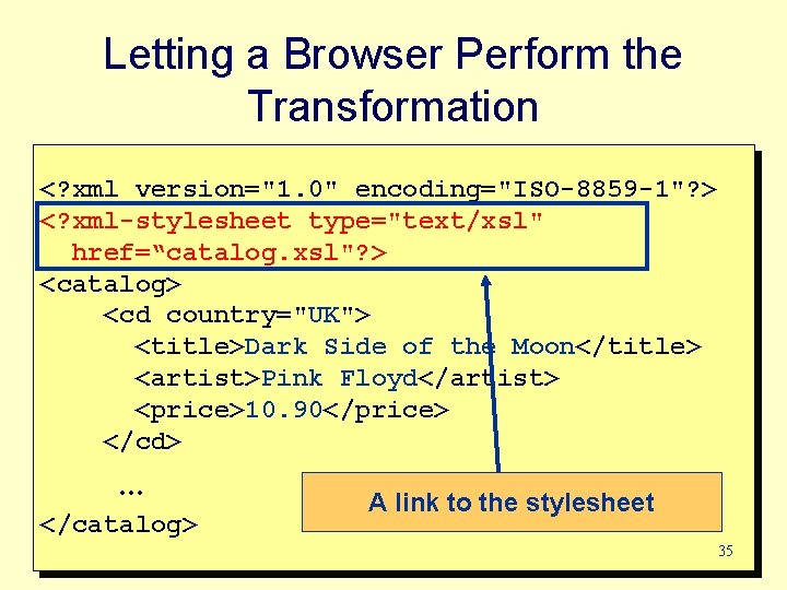 Letting a Browser Perform the Transformation <? xml version="1. 0" encoding="ISO-8859 -1"? > <?