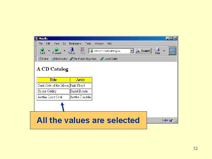 All the values are selected 52 