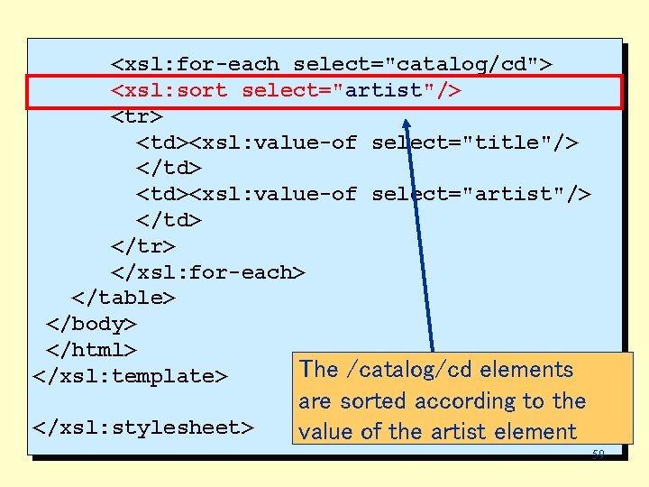  <xsl: for-each select="catalog/cd"> <xsl: sort select="artist"/> <tr> <td><xsl: value-of select="title"/> </td> <td><xsl: value-of