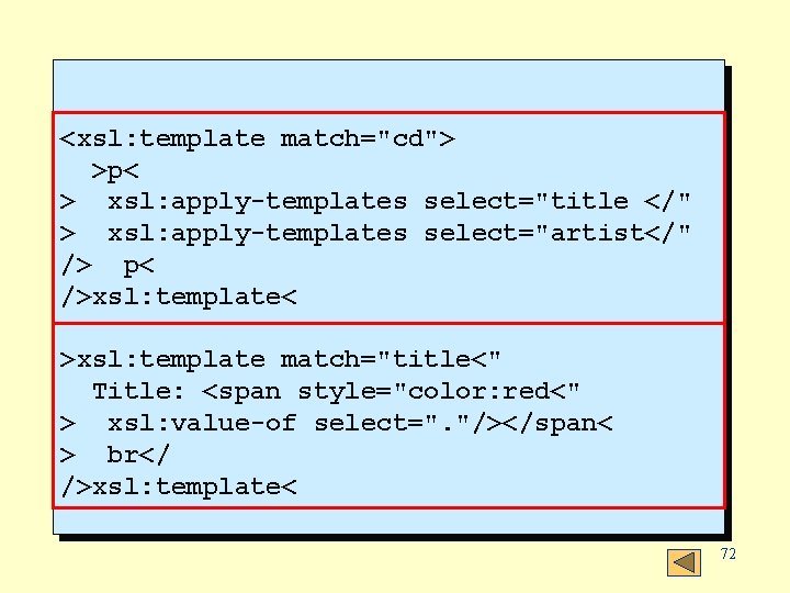 <xsl: template match="cd"> >p< > xsl: apply-templates select="title </" > xsl: apply-templates select="artist</" />